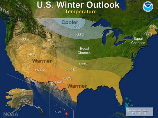 The winter outlook for temperature for December 2016,