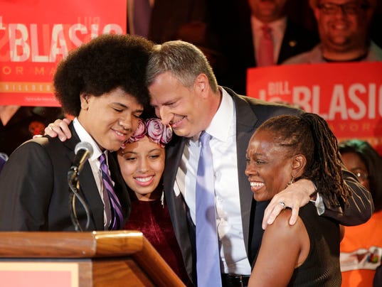DeBlasio