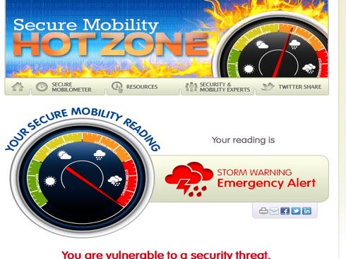 This tool will grade your risky mobile device behaviors