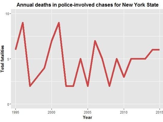 annual deaths plot.jpeg