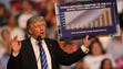 Trump holds up a chart as he speaks during his campaign