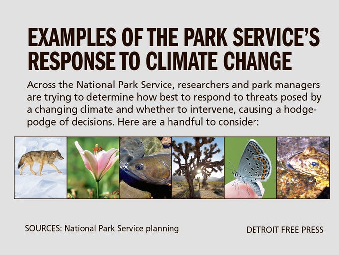 National Park Service's response to climate change