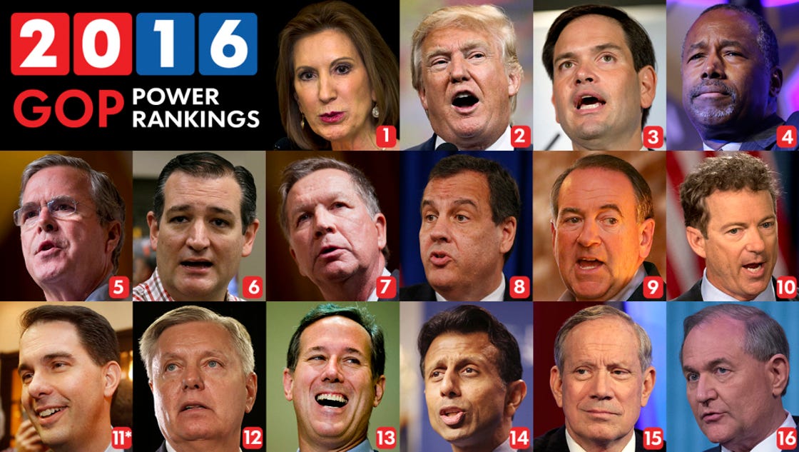 635785069024903876 PowerRankings