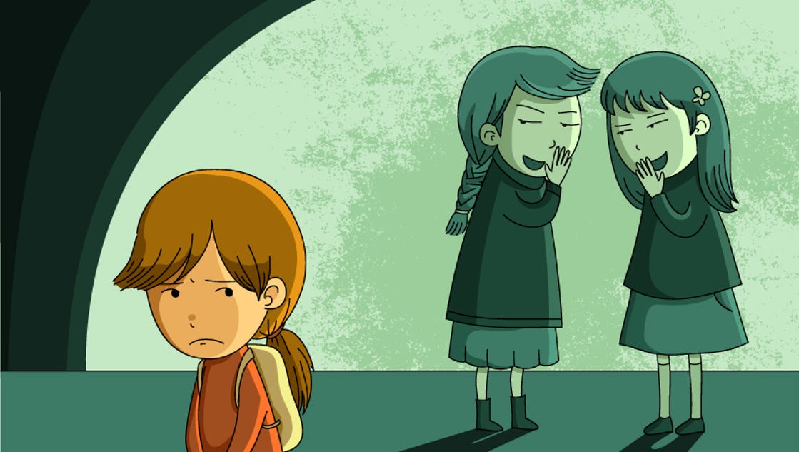 Bullying Whether your child is the victim or perpetrator