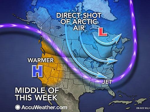 Arctic air will pour into the central and eastern U.S.