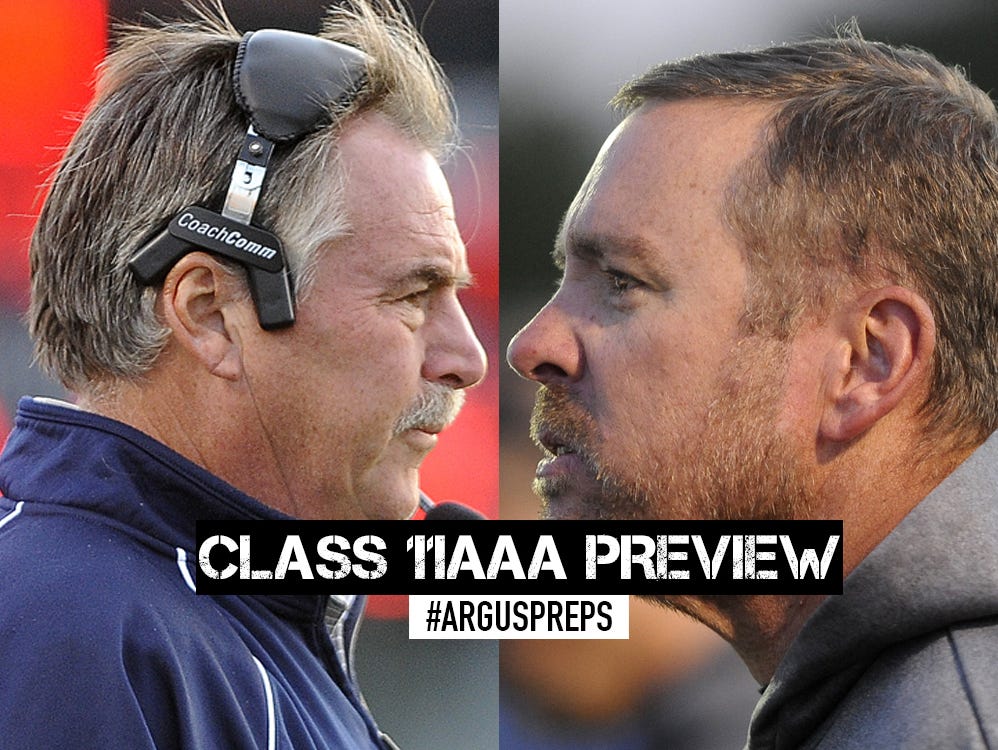 #ArgusPreps Class 11AAA Preview
