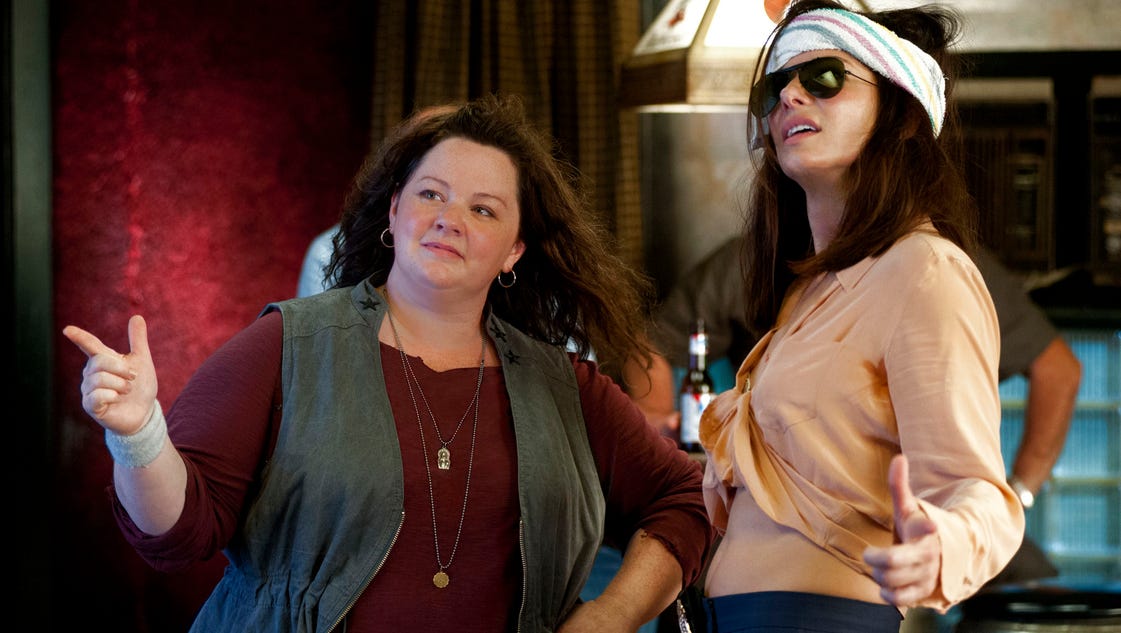 The Heat Full Movie The Heat Full Movie