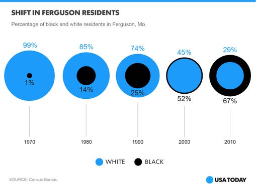 1408043091000-Ferguson-photo-graphic.jpg
