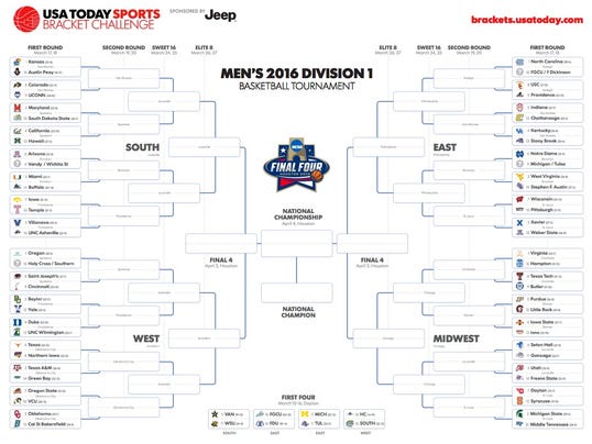 2016 NCAA Tournament Printable Bracket