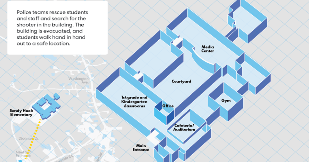 Interactive Inside Sandy Hook Elementary School