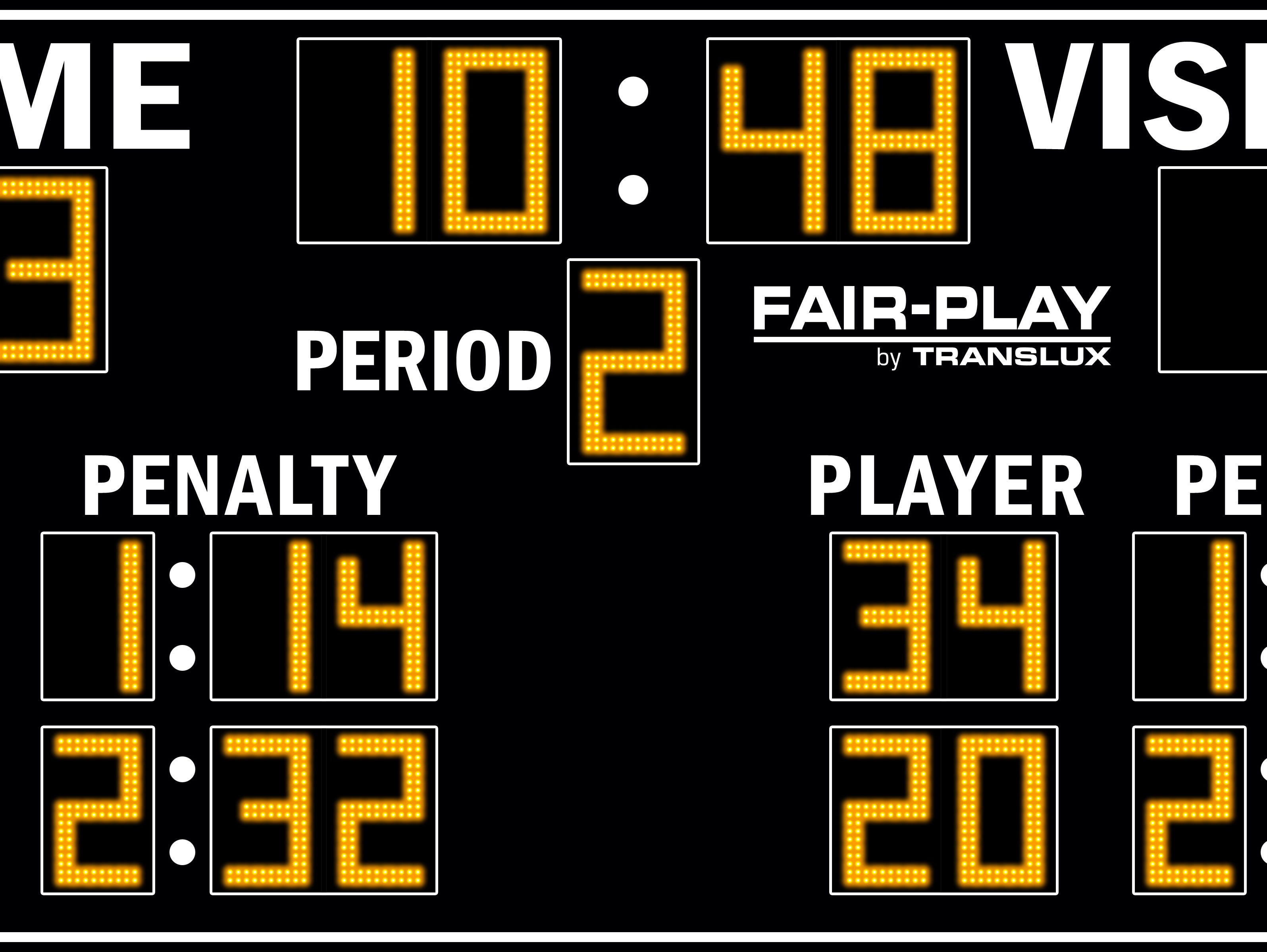 Scoreboard