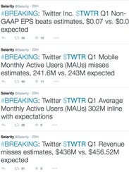 Financial firm Selerity tweeted Twitter's financial