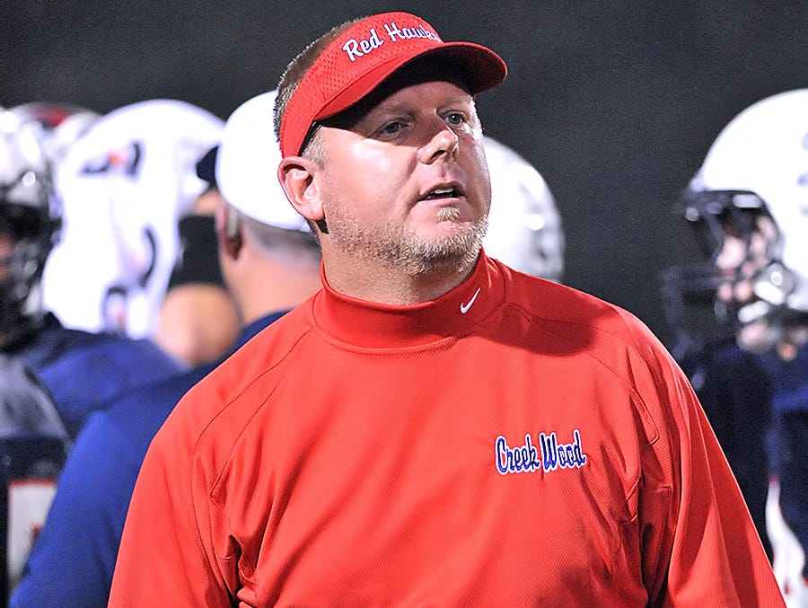 Chuck Daniel will return to the sidelines and serve as Creek Wood's interim coach