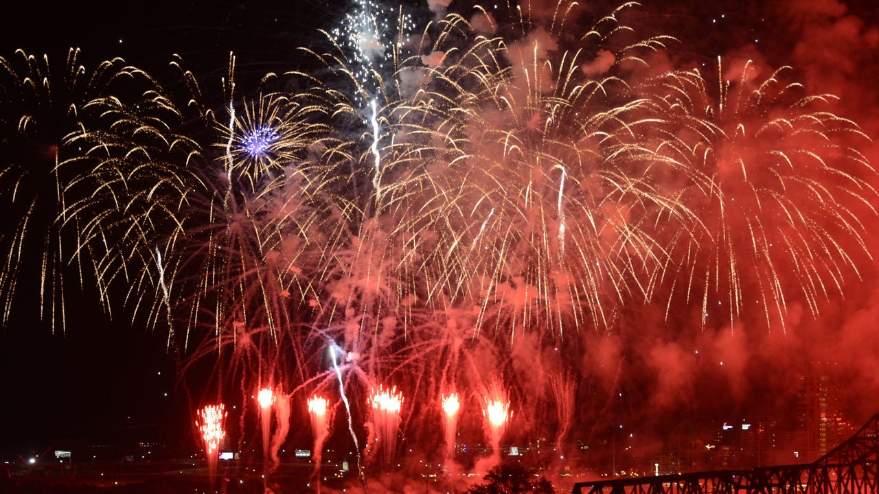 How To Watch Rebroadcasted Thunder Over Louisville On 4th Of July 2020