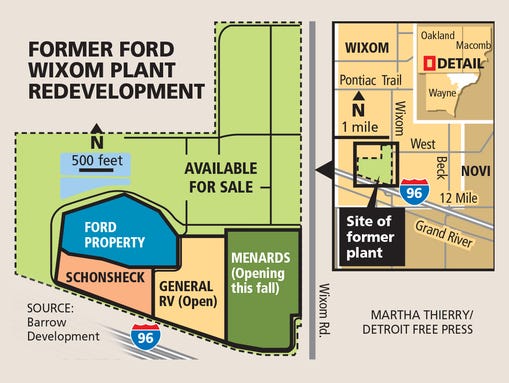 Former Ford Wixom plant redevelopment