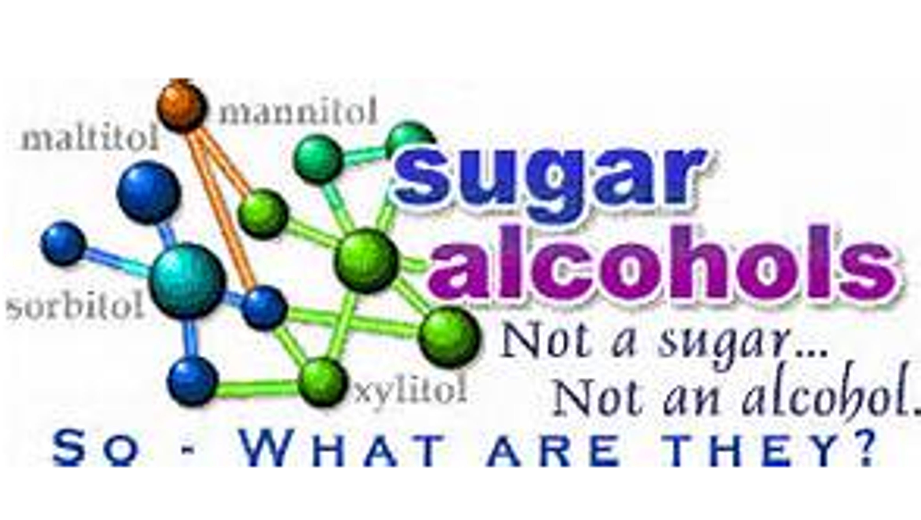 Sugar Alcohols "...WIll They Make Me Drunk?"