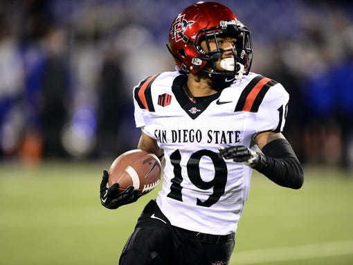 Sdsu Gets New Unis Goes Full Aztec Uni Watch