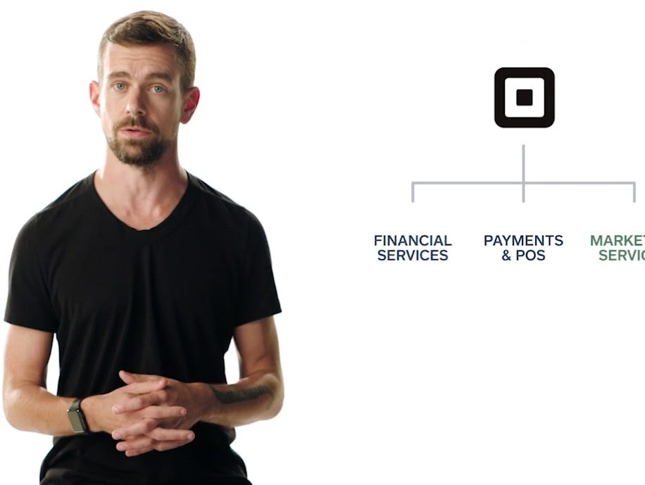 A screenshot for the IPO roadshow from Square.
