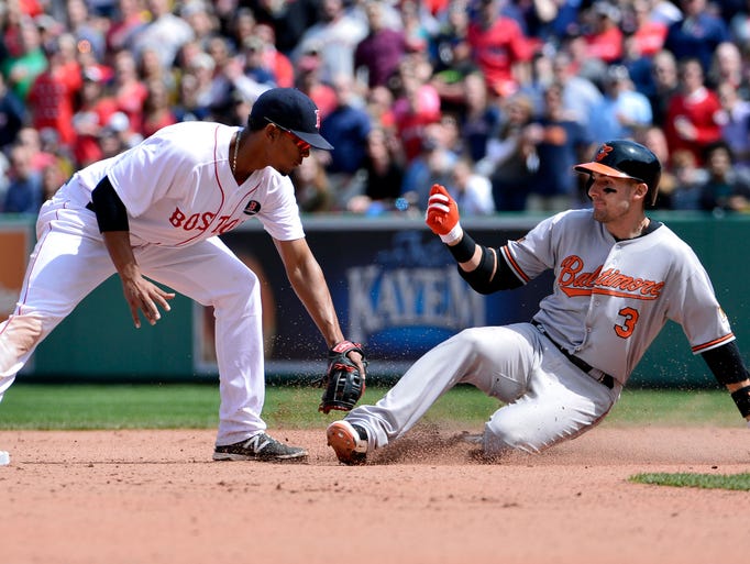 Baltimore Orioles third baseman Ryan Flahertyis is tagged out by Boston Red Sox shortstop Xander Bogaerts.