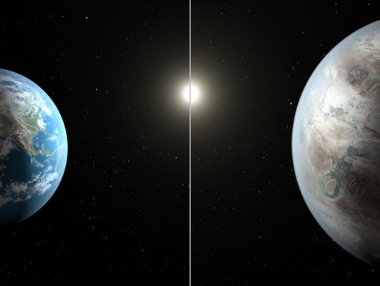 Kepler spavecraft finds earth twin