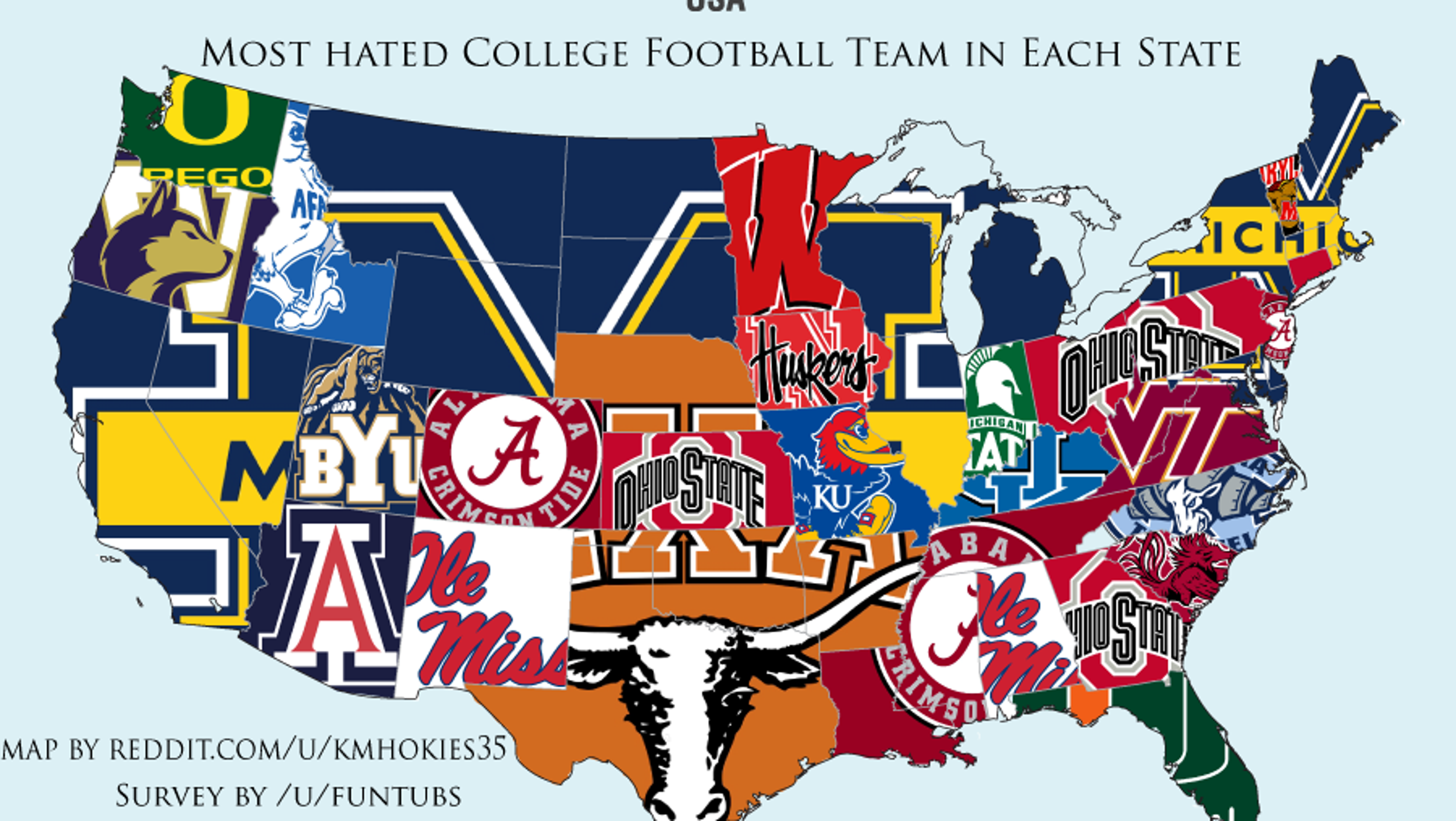 What College Football Program Produces The Most Nfl Players