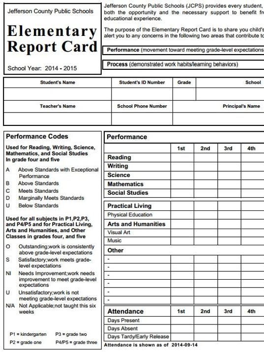 New JCPS grading scales make it easier to get an A grade