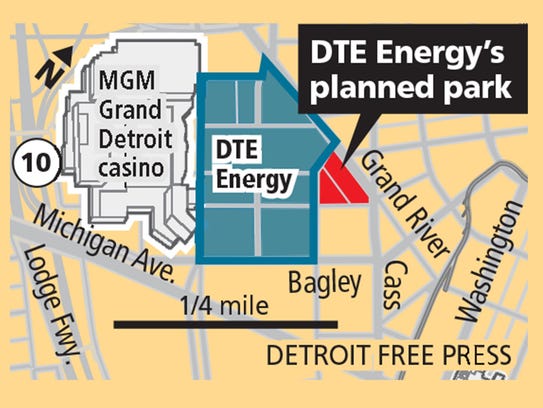 DTE Energy's planned park