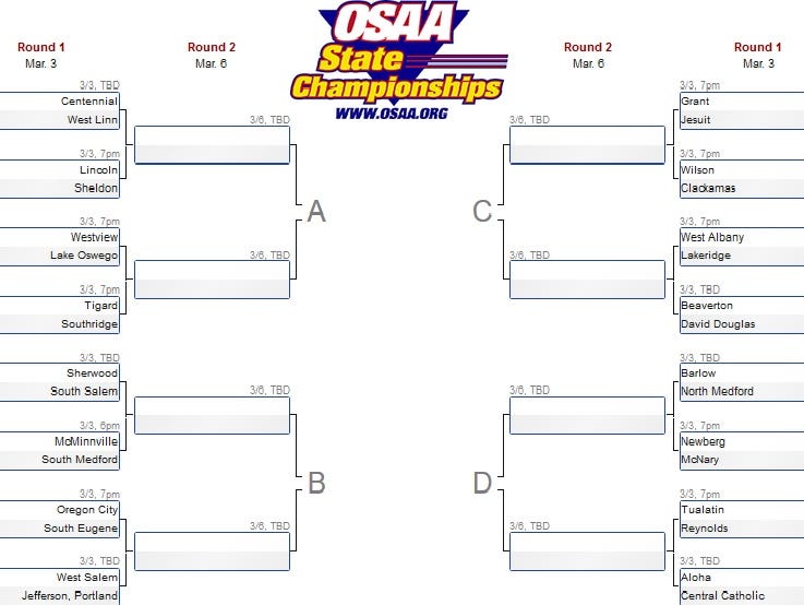 6A boys basketball playoff bracket set USA TODAY High School Sports