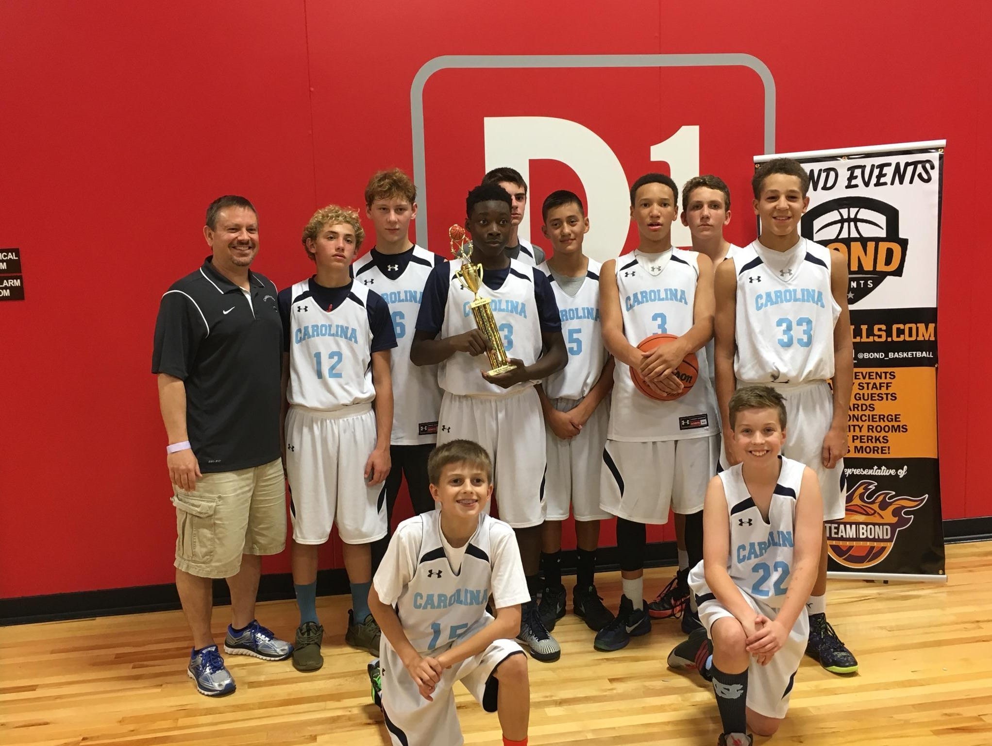 Team Carolina Asheville wins 8th grade tournament USA TODAY High
