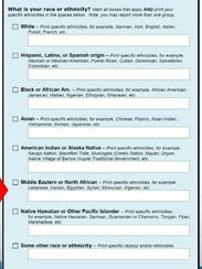 The proposed 2020 census form listing "Middle Eastern