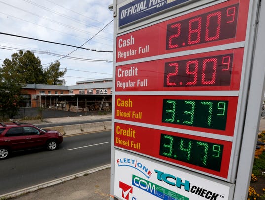 Gas prices reach record low