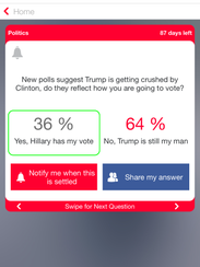 Smartphone poll by Zip, the Q&A app differs from most