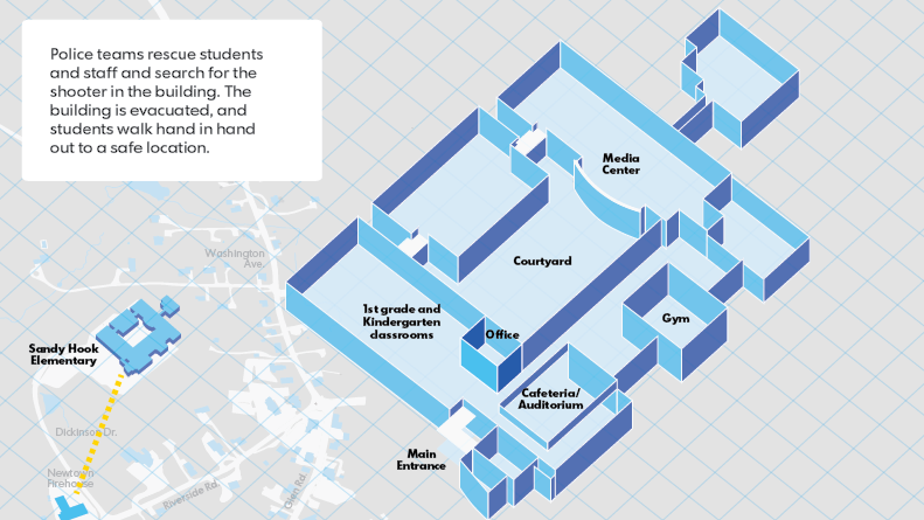 Interactive Inside Sandy Hook Elementary School