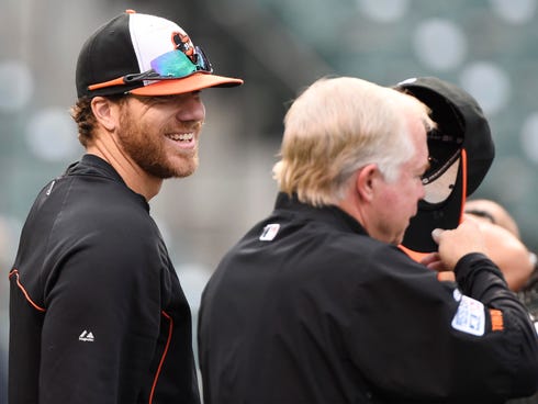 After testing positive for Adderall, Orioles slugger Chris Davis could 