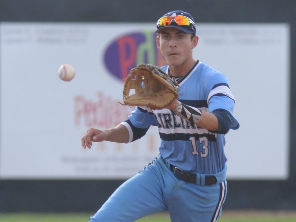 Area prep athletes to hold signing events USA TODAY High School Sports