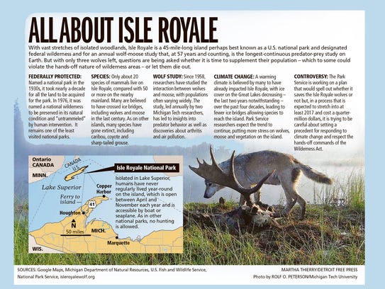 All about Isle Royale