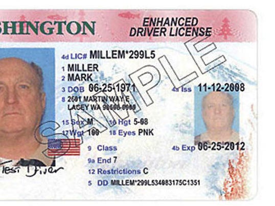 Npi And License Number Lookup Enhanced Driver S License Az