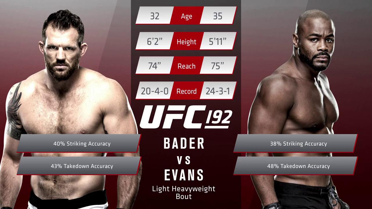 Unibet's Inside The Octagon – Hendricks vs. Woodley, Bader vs. Evans at UFC 192