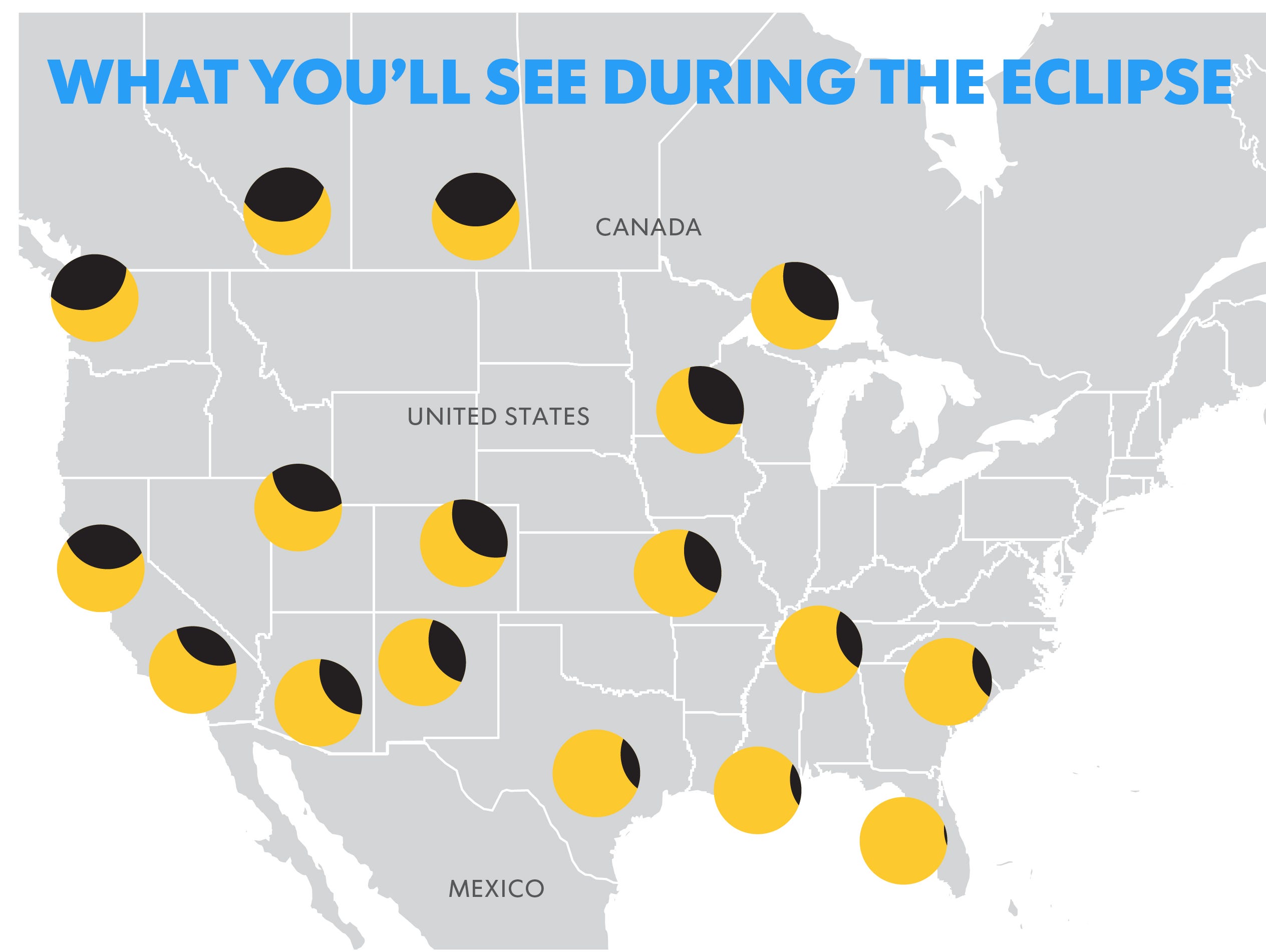This gives you an idea of how much of the sun will be blocked by the moon at the height of the eclipse, depending on where you live.