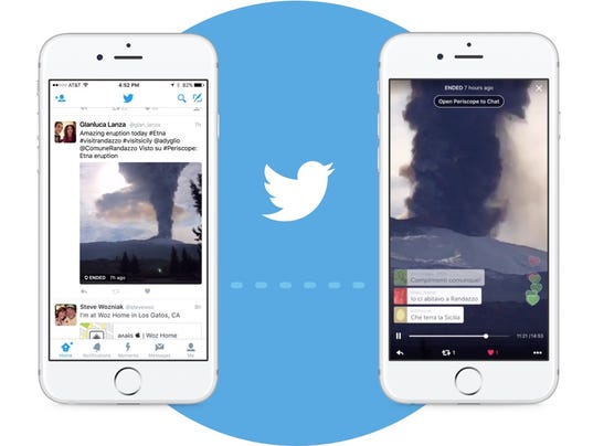 Live Streaming Twitter predictions 2017