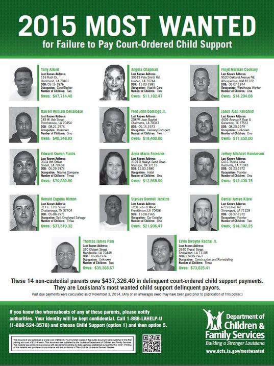 2 Shreveporters in 'deadbeat' parent mostwanted list