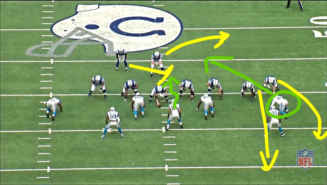 Detroit Lions film review: How Kerry Hyder became NFC sack leader - Detroit Free Press