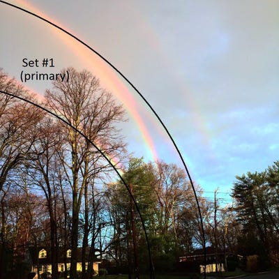 How four rainbows can happen at once | king5.com