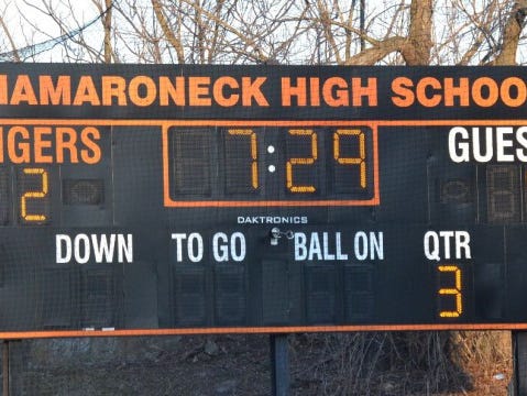 Lohud Boys Lacrosse Scoreboard