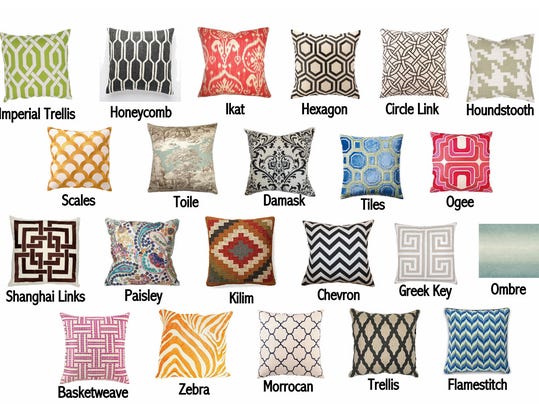 Fabric Pattern Trends | your guide to fabric pattern trends Fabric Pattern Trends | your guide to fabric pattern trends