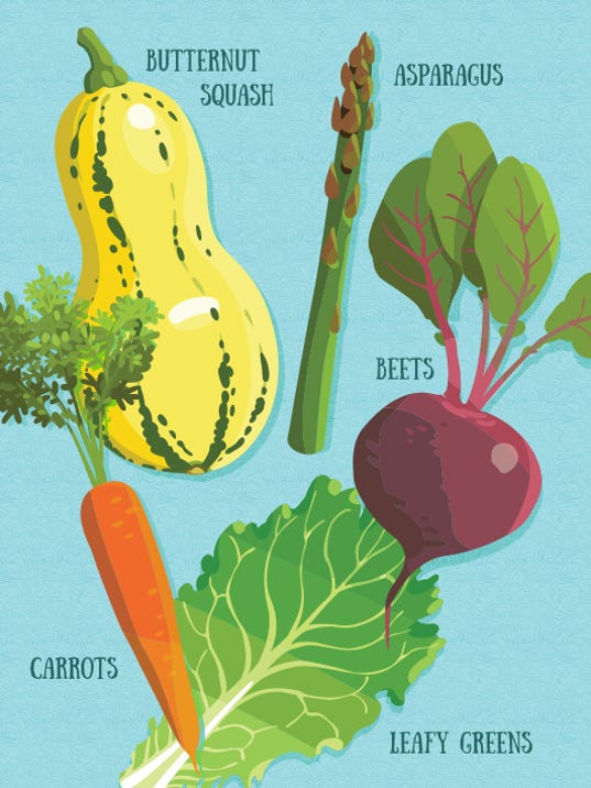 does fruit make your poop green does fruit make your poop green