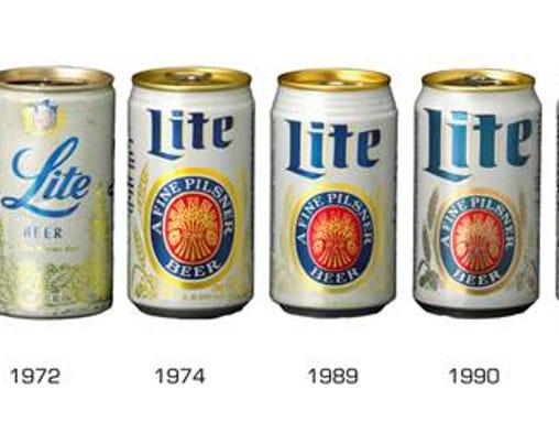 Litebeertimeline
