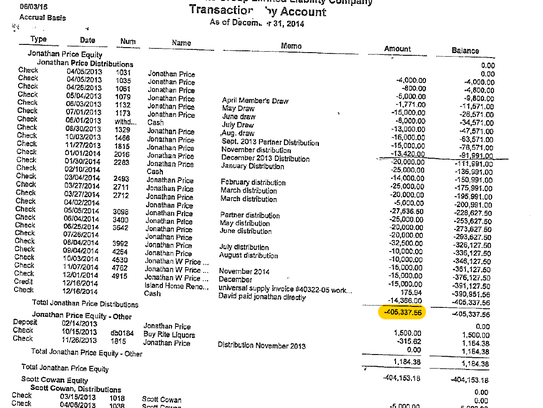 Internal documents filed in Jonathan Price's bankruptcy