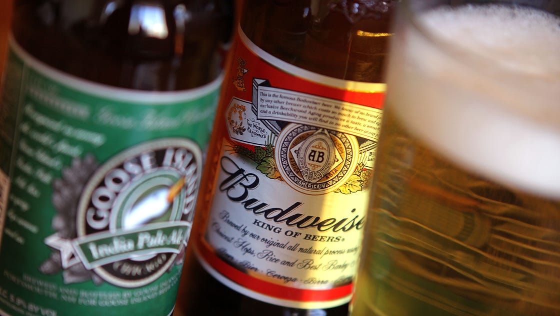 Craft Beer Acquisitions Craft Beer Acquisitions