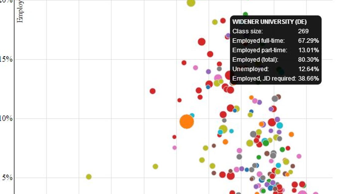 download carrier vocoder files